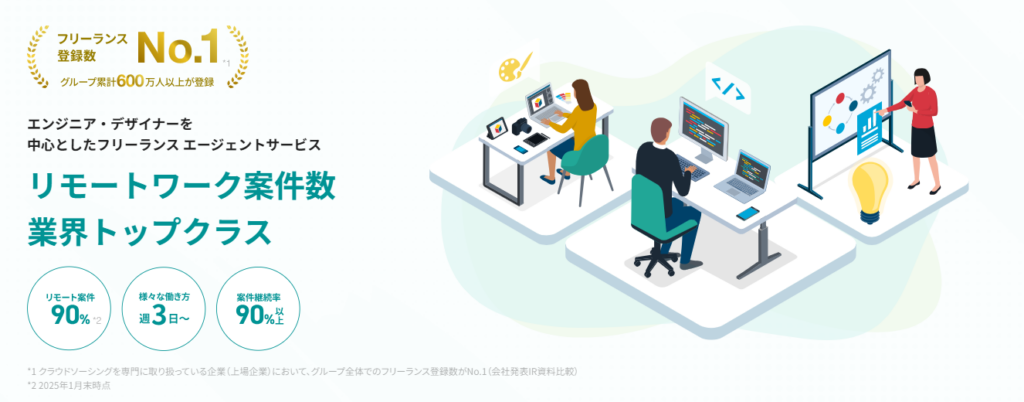 CrowdWorks(クラウドワークス)